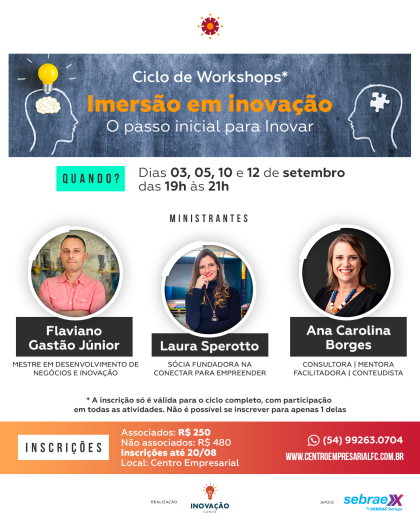 Ciclo de Workshops: Imersão em Inovação