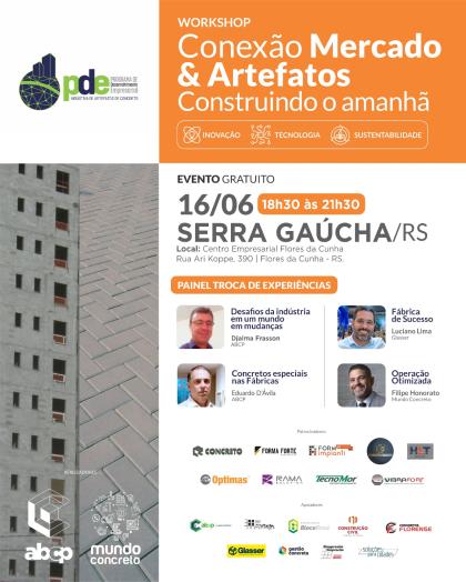 Workshop: Conexão Mercado e Artefatos – Construindo o Amanhã – RS